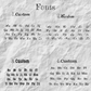 The Noiréon Script Bar